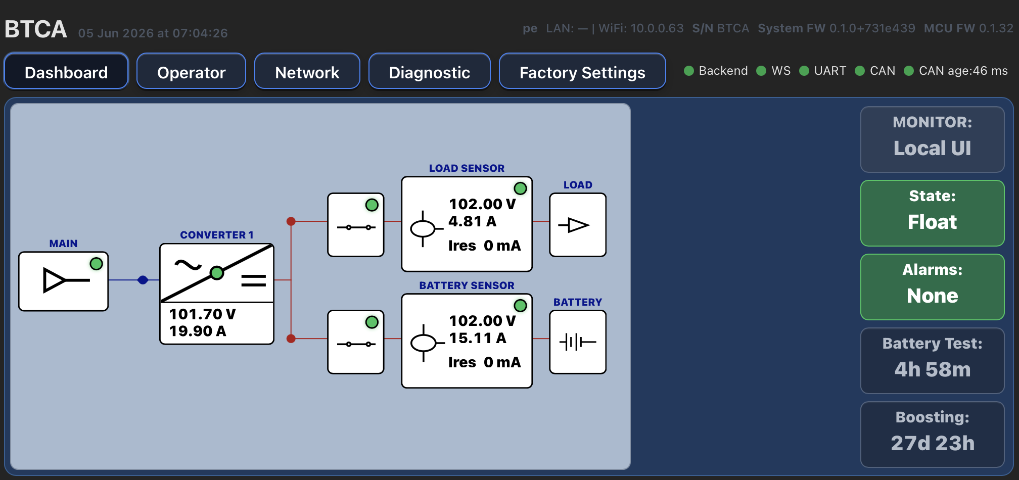 BTCA schematic with 1 converter