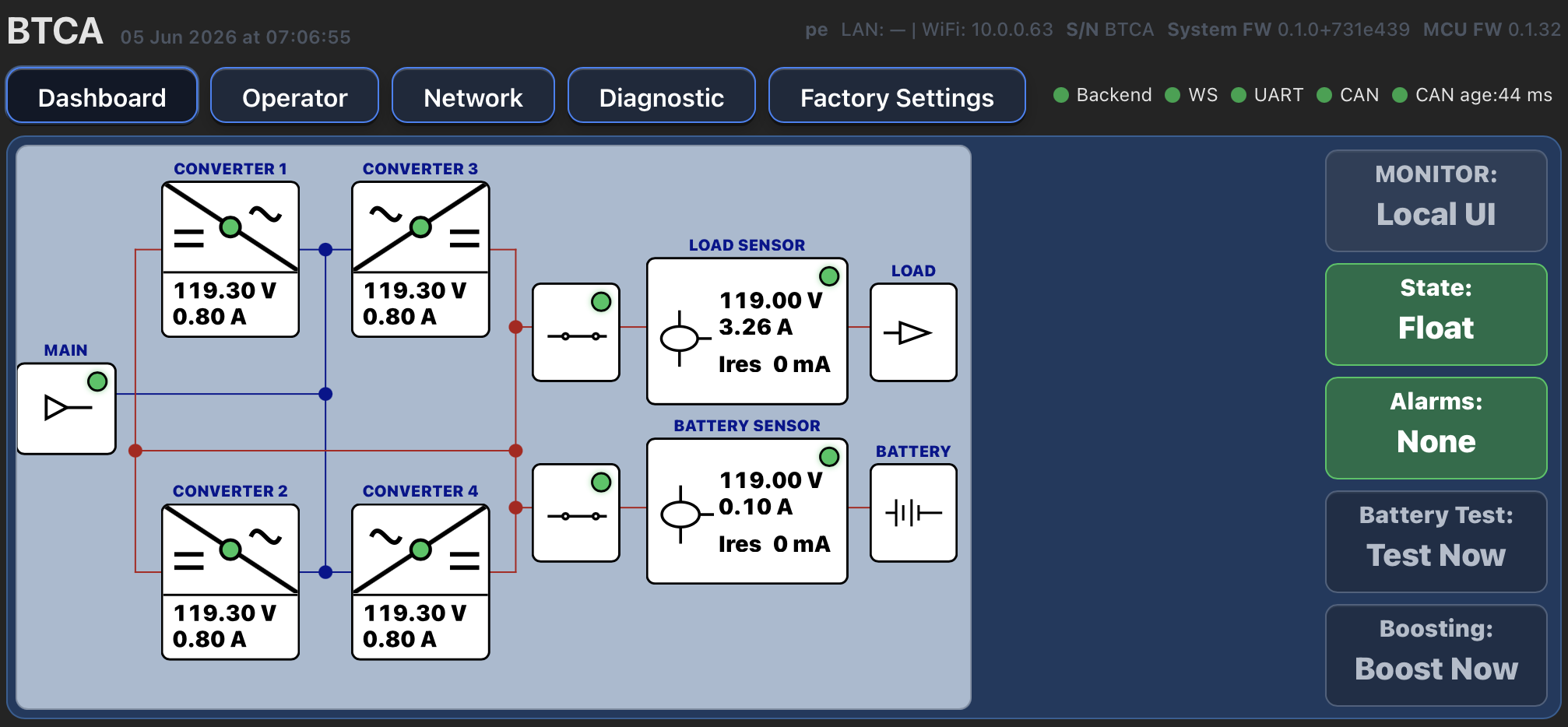 BTCA schematic with 4 converters